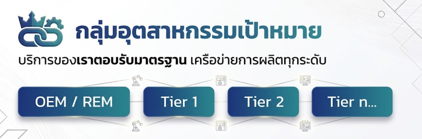 Our Partner